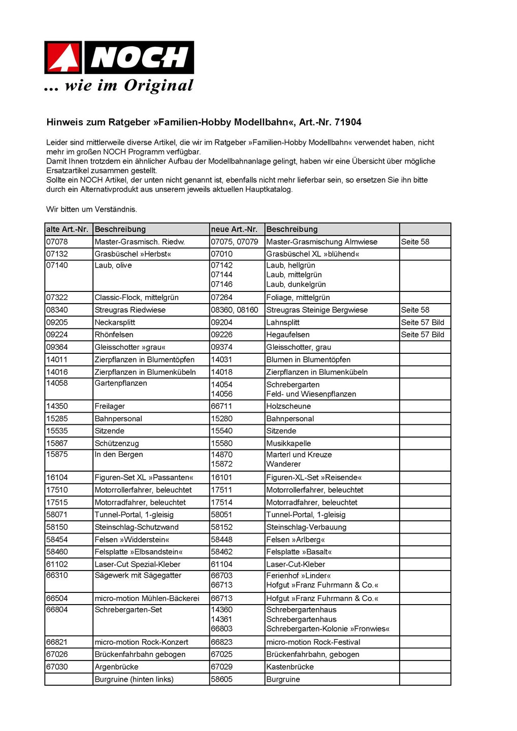 NOCH 71904 - Guide "Family Hobby Model Railway"