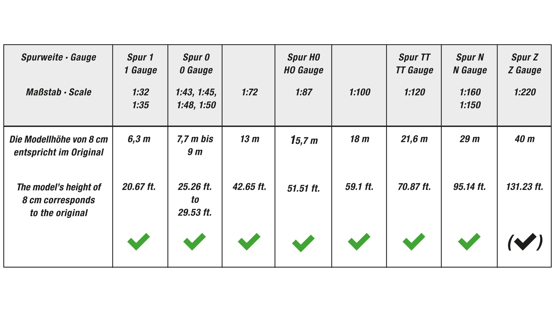 NOCH 20145 - Apple tree