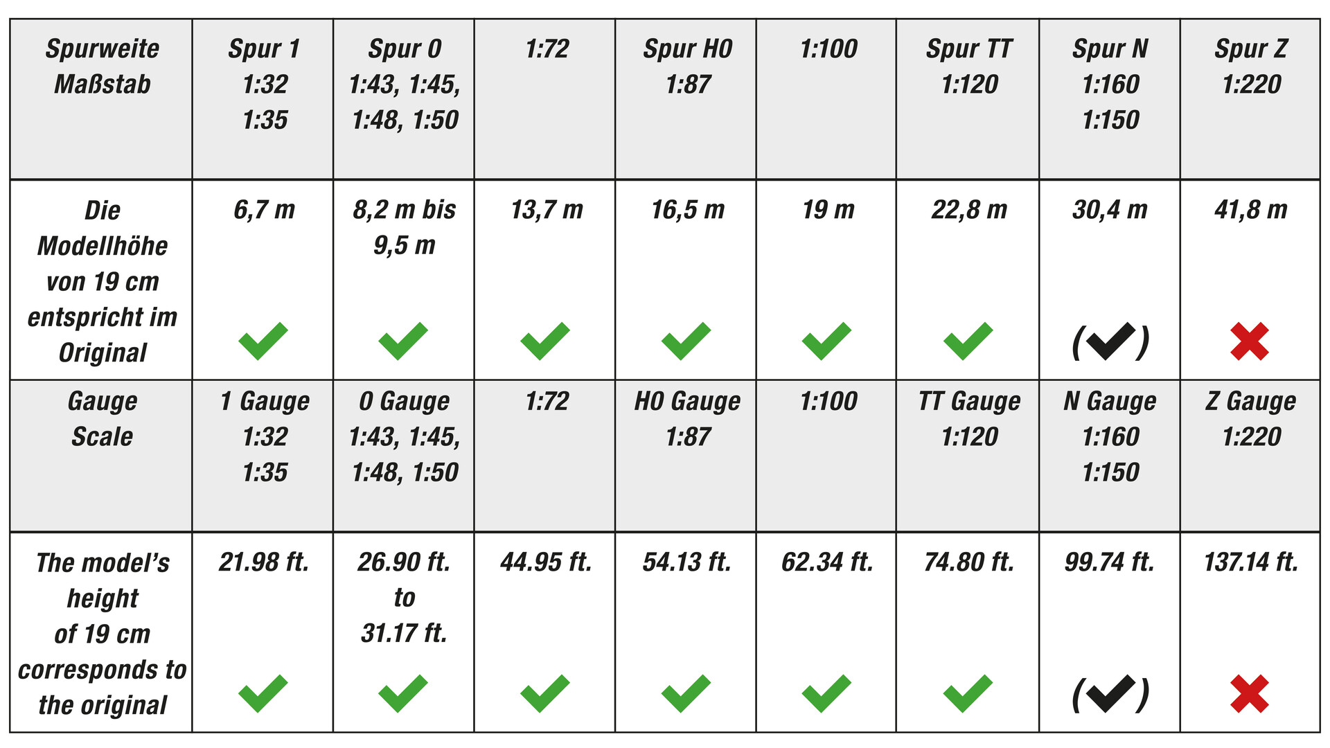 NOCH 20105 - Chestnut