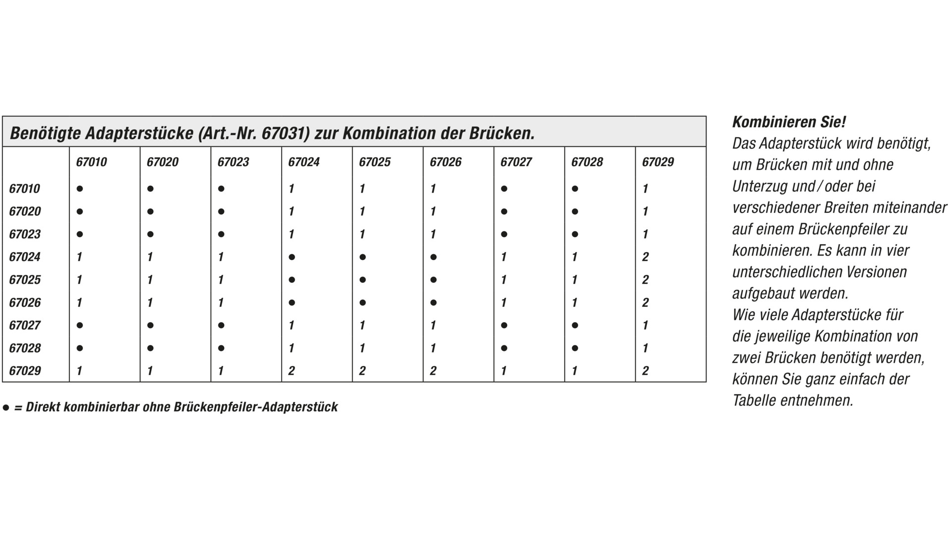 NOCH 67031 - Bridge pier adapter piece
