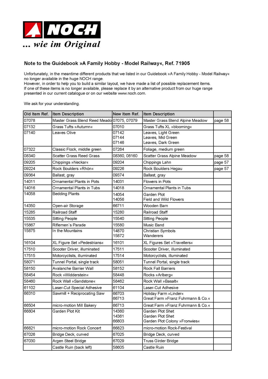 NOCH 71905 - Guidebook "A Family Hobby - Model Railway"