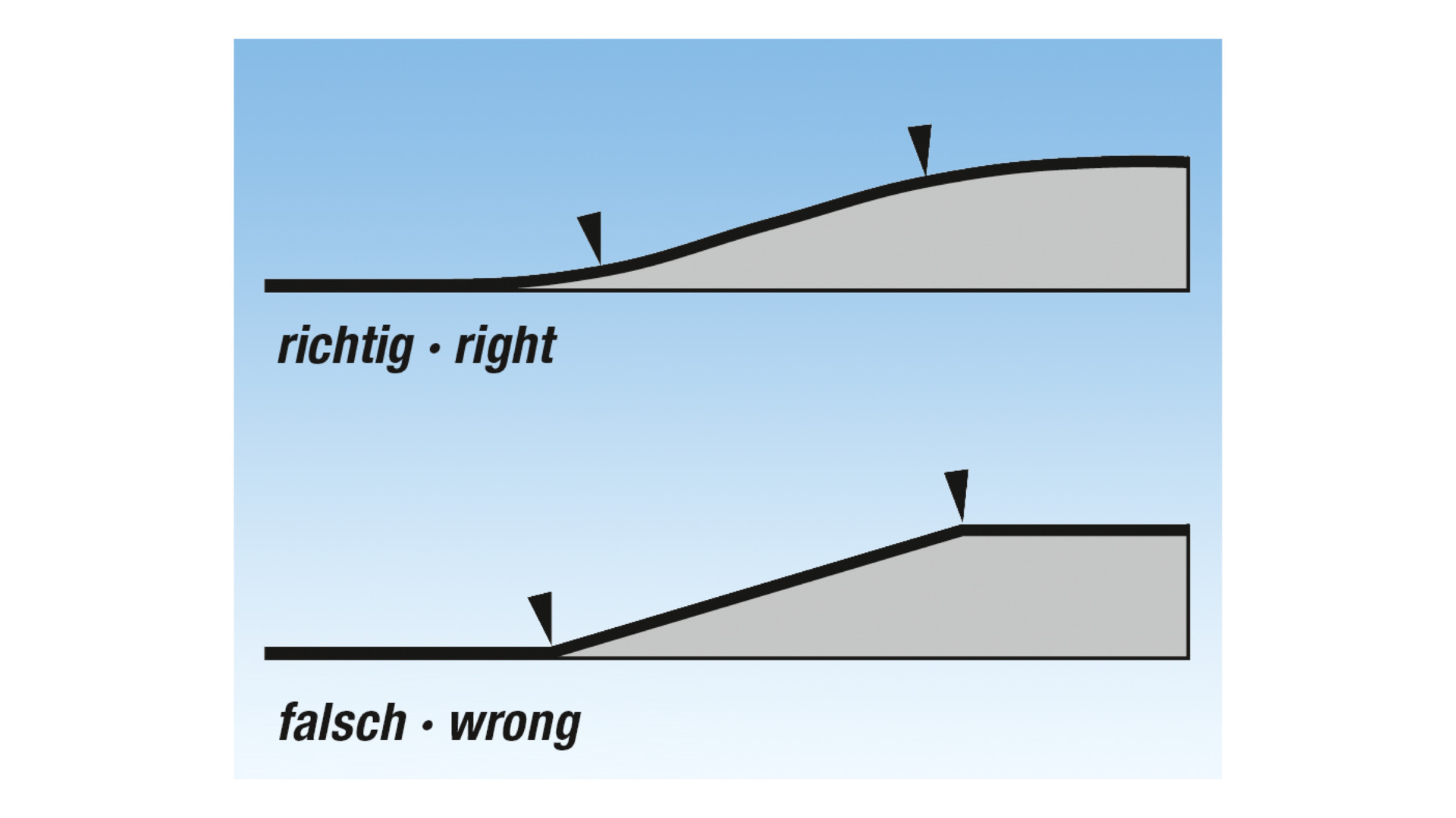 NOCH 99348 - Driveway without embankment